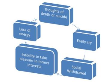depression-pic-2